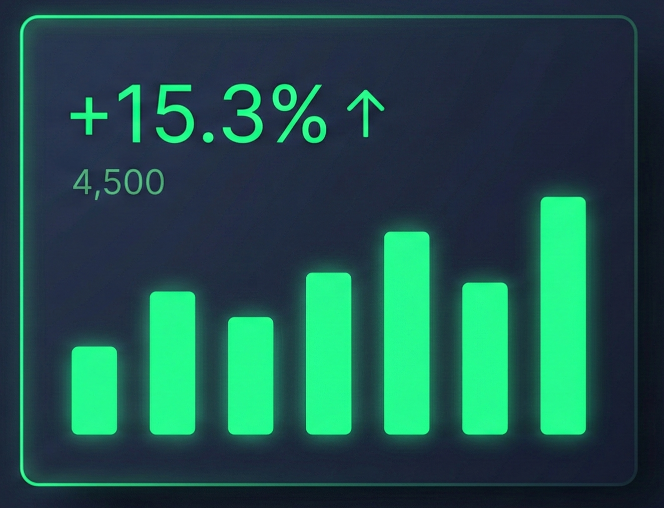 Performance analytics