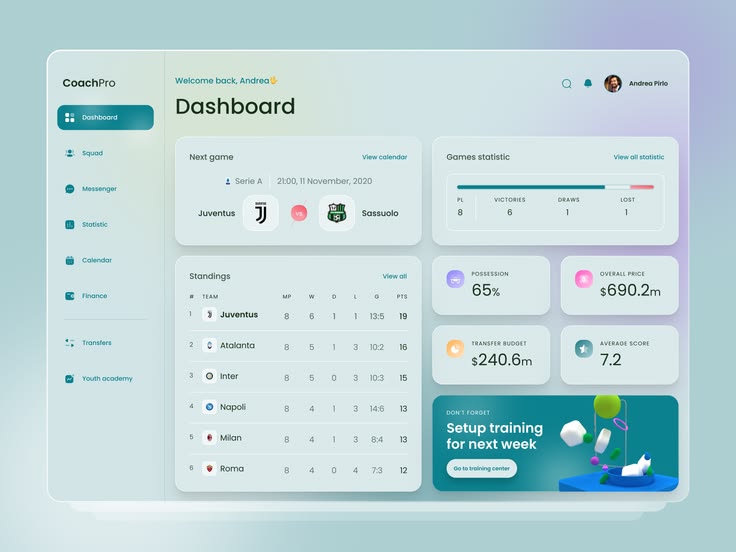 Sports CoachPro Dashboard